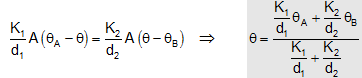 440_Thermal Conductivity3.png